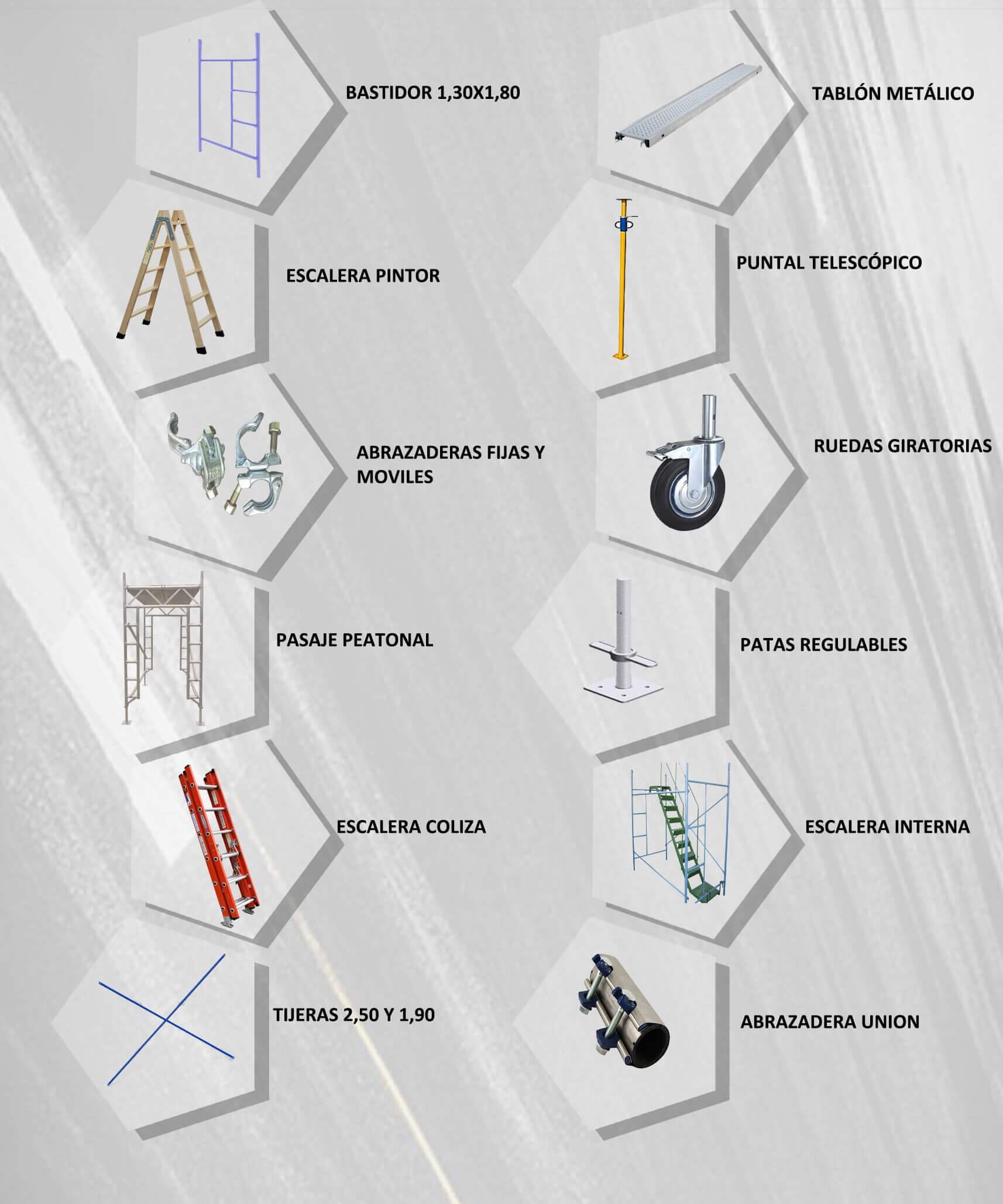 Andamios ABC productos